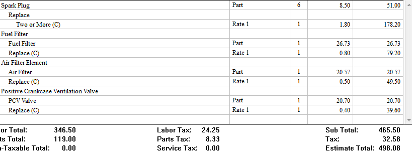 How Much Does A Tune Up Cost >> Tune Up Cost How Much Should It Cost Me Trust My Mechanic How Much Does A Tune Up Cost >> Tune Up Cost How Much Should It Cost Me Trust My Mechanic